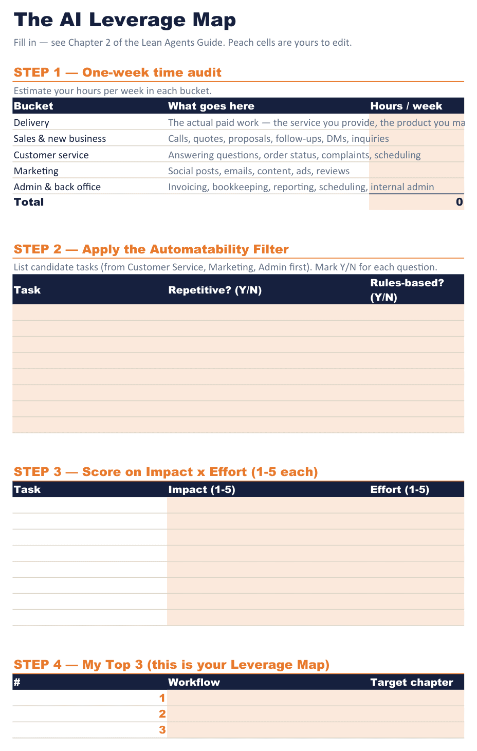 Workflow Templates preview